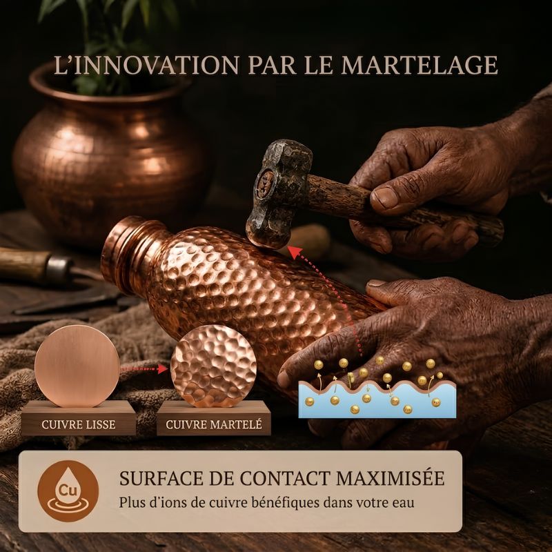 Gourde en Cuivre 800ml - Kyprova™ | L’Eau Purifiée Naturellement, Sans Plastique