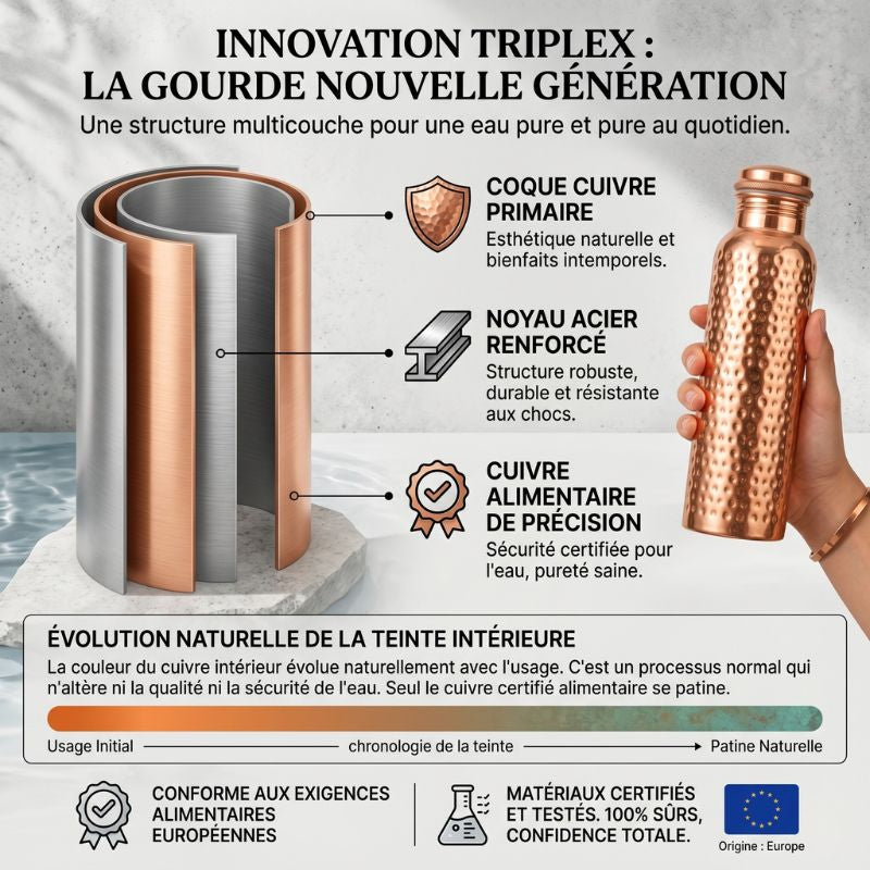 Gourde en Cuivre 800ml - Kyprova™ | L’Eau Purifiée Naturellement, Sans Plastique
